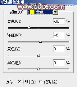 Photoshop调出外景女孩唯美的暖色调,PS教程,图老师教程网