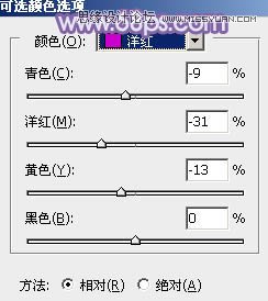 Photoshop调出河边女孩唯美的紫色效果,PS教程,图老师教程网