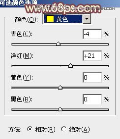 Photoshop调出河边女孩唯美的暖色调,PS教程,图老师教程网