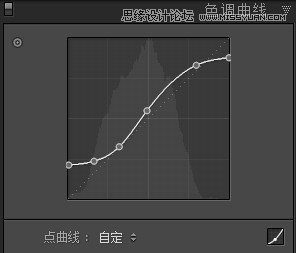 Photoshop调出江南水乡唯美灰色调,PS教程,图老师教程网