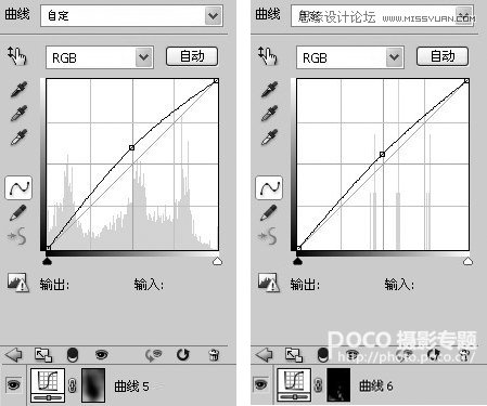 Photoshop调出数码人像照片通透清新效果,PS教程,图老师教程网