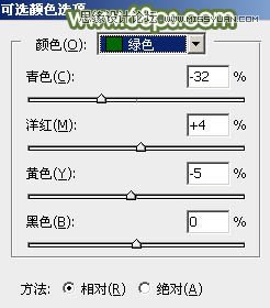 Photoshop调出树下女孩青色通透肤色,PS教程,图老师教程网