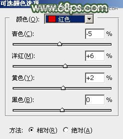 Photoshop调出夏季公园女孩怀旧效果,PS教程,图老师教程网