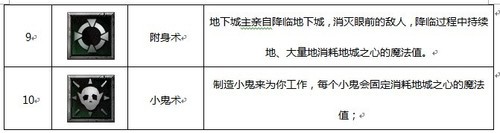 《地下城守护者ol》城主法术 