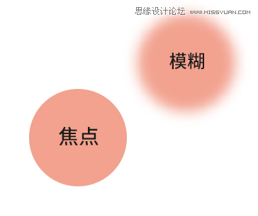 巧用6个摄影构图法来搞定设计布局,PS教程,图老师教程网