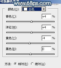 Photoshop调出公园人像夕阳逆光效果图,PS教程,图老师教程网