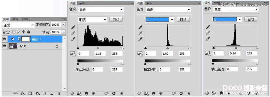 Photoshop教你制造浪漫雪景人像,PS教程,图老师教程网