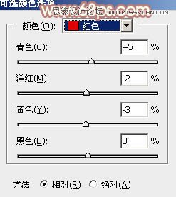 Photoshop调出外景女孩朦胧的日系效果,PS教程,图老师教程网