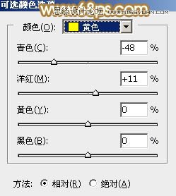 Photoshop调出林中美女怀旧的淡黄色调,PS教程,图老师教程网