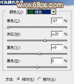 Photoshop调出路边模特淡淡的暖色效果,PS教程,图老师教程网