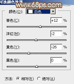 Photoshop调出小路女孩清新唯美效果,PS教程,图老师教程网