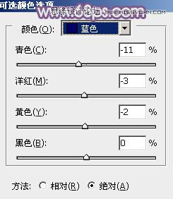 Photoshop调出草地可爱女孩梦幻紫色效果,PS教程,图老师教程网