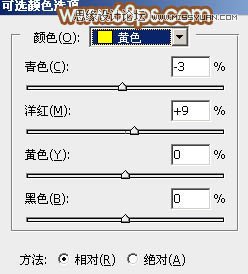 Photoshop调出小路女孩清新唯美效果,PS教程,图老师教程网