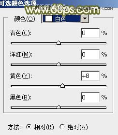 Photoshop调出草地美女深秋淡黄色调,PS教程,图老师教程网