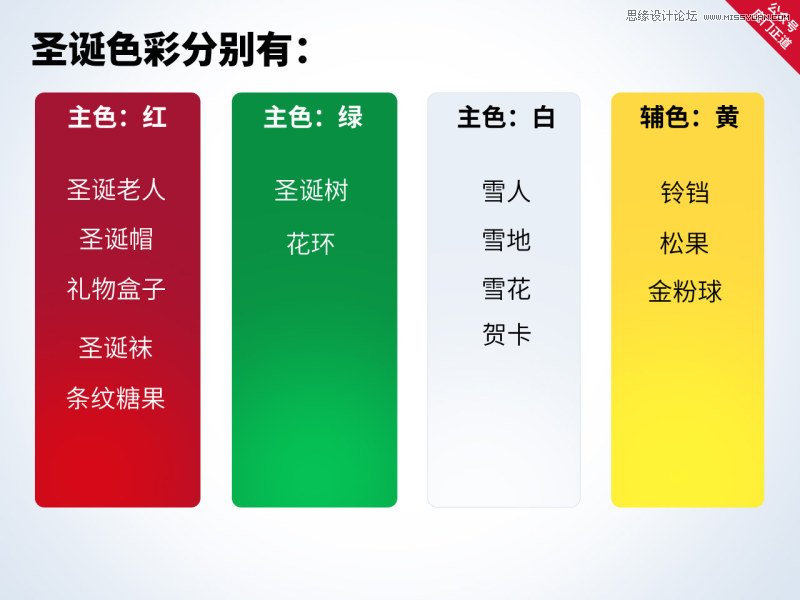 详细解析圣诞专题应该如何去设计,PS教程,图老师教程网