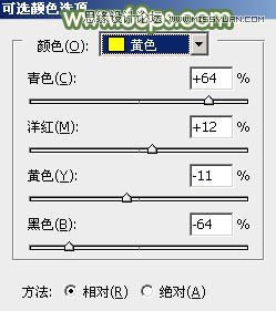 Photoshop调出野外美女写真绿色清新效果,PS教程,图老师教程网