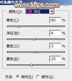 Photoshop调出草地清纯女孩唯美红色调,PS教程,图老师教程网