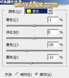 Photoshop调出林中女孩淡淡的绿色效果,PS教程,图老师教程网