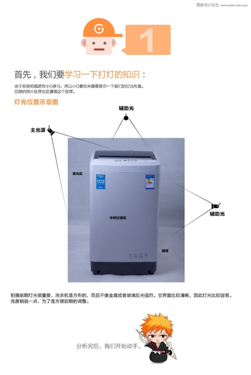 Photoshop解析洗衣机产品的后期修图过程,PS教程,图老师教程网