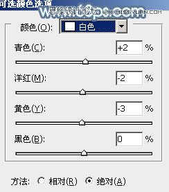 Photoshop调出公园女孩唯美青色效果,PS教程,图老师教程网