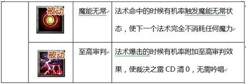 《地下城守护者ol》游戏职业之毁灭领主 