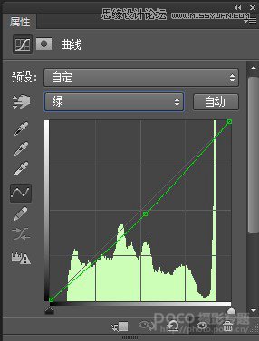 Photoshop调出人像模特肤色柔美的自然肤色,PS教程,图老师教程网