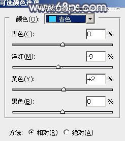 Photoshop调出树下清纯女孩唯美蓝色效果,PS教程,图老师教程网