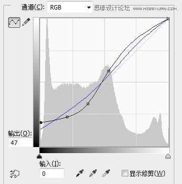 Photoshop通过实例解析曲线工具使用技巧,PS教程,图老师教程网