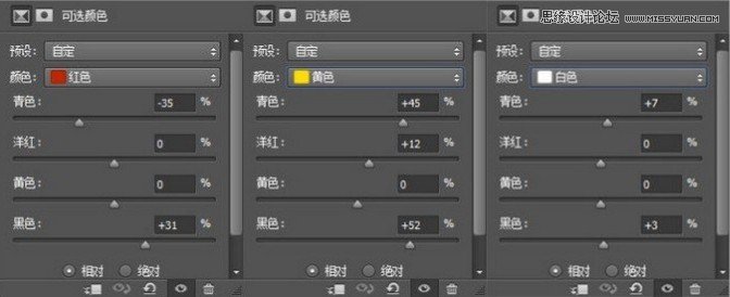 Photoshop调出数码照片复古的胶卷效果,PS教程,图老师教程网