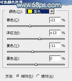 Photoshop调出外景唯美的蓝色艺术效果,PS教程,图老师教程网