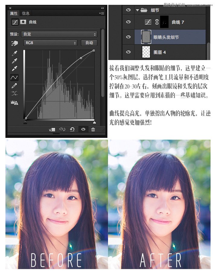 Photoshop调出美女人像通透的小清新色调,PS教程,图老师教程网