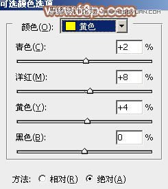 Photoshop调出外景美女温馨的日系效果,PS教程,图老师教程网