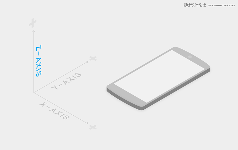 全面彻底搞定Material design的学习笔记,PS教程,图老师教程网