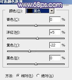 Photoshop调出外景写真照片甜美的暖色调,PS教程,图老师教程网