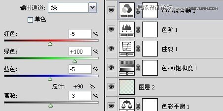 Photoshop轻松几步调出静物照片日系效果,PS教程,图老师教程网