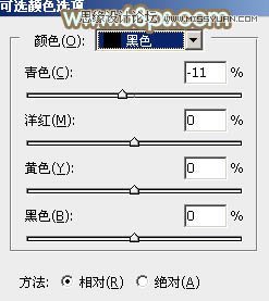 Photoshop调出树下女孩淡淡的柔美色调,PS教程,图老师教程网