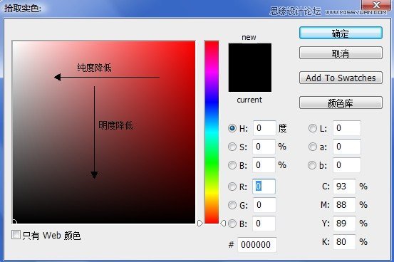 Photoshop详细解析曲线工具调色思路解析,PS教程,图老师教程网