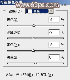 Photoshop调出草地清纯女孩唯美红色调,PS教程,图老师教程网