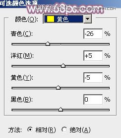 Photoshop制作人像照片淡淡的日系效果,PS教程,图老师教程网