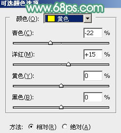 Photoshop调出可爱美女柔美暖色效果,PS教程,图老师教程网