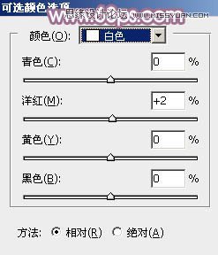 Photoshop制作人像照片淡淡的日系效果,PS教程,图老师教程网