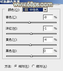 Photoshop调出树下女孩淡淡的柔美色调,PS教程,图老师教程网