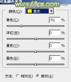 Photoshop给外景女孩添加清新的柔肤效果,PS教程,图老师教程网