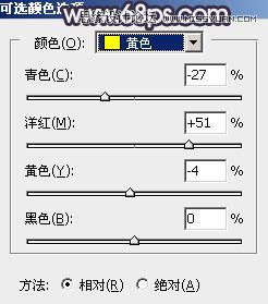 Photoshop给草原女孩添加韩系逆光效果,PS教程,图老师教程网