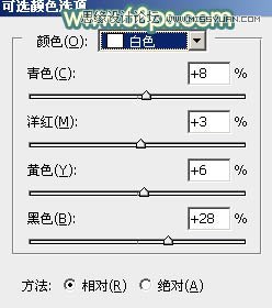 Photoshop调出室内美女甜美的淡黄色调,PS教程,图老师教程网