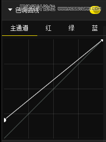 详细解析后期课堂之色彩之美高手篇,PS教程,图老师教程网