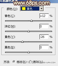 Photoshop调出质感的金属色外景照片,PS教程,图老师教程网