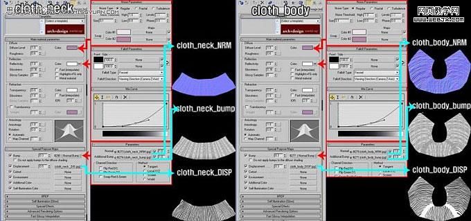 3DMAX建模教程：制作忧愁的Petra女孩,PS教程,图老师教程网