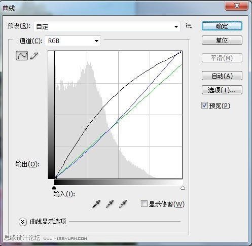 Photoshop调出艳丽色调的外景美女照,PS教程,图老师教程网