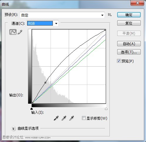 Photoshop调出艳丽色调的外景美女照,PS教程,图老师教程网